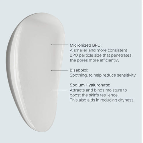5% Advanced Acne Med